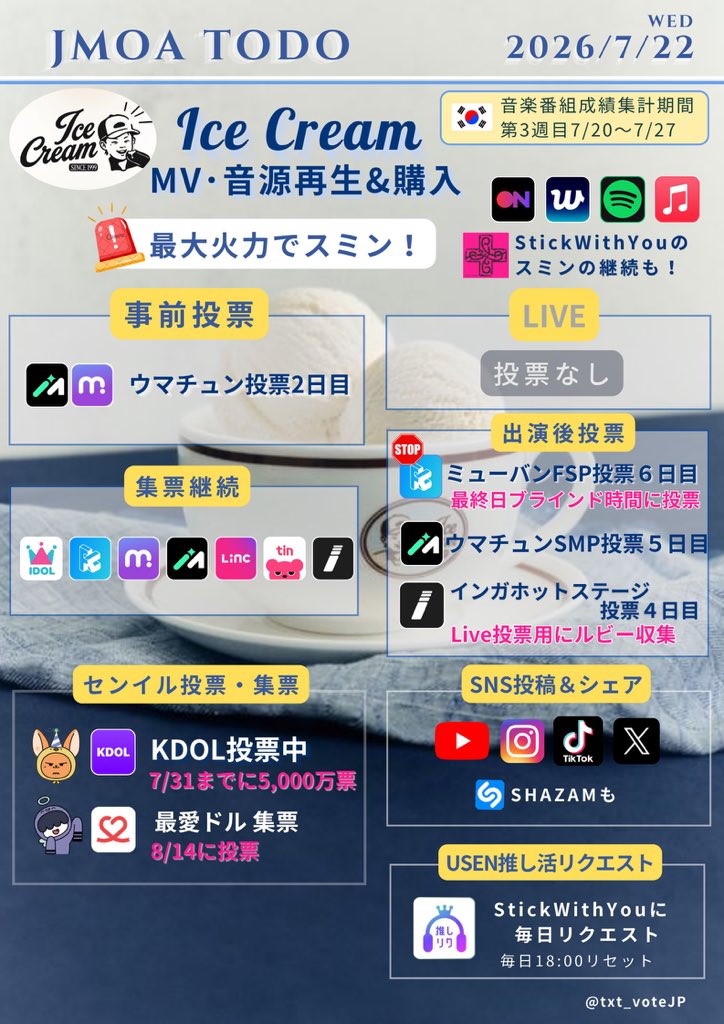 ⭐𝐉𝐌𝐎𝐀 𝐓𝐎𝐃𝐎 𝐋𝐈𝐒𝐓⭐️ #YEONJUN_IceCream 全力でスミンを