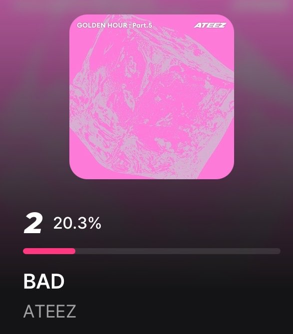 wookie_xx's tweet photo. Congratulations atinys!🎉

PRE-VOTE ended with 20.3.% thanks to your votes 💙

However there’s still the final step‼️
SET YOUR ALRAM ⏰ for LIVE VOTE during MCOUNTDOWN (6:10PM KST) on Thursday 
It will be open for 1 hour to get them 🏆
#ATEEZ #BAD https://t.co/TMNwWJgeYO