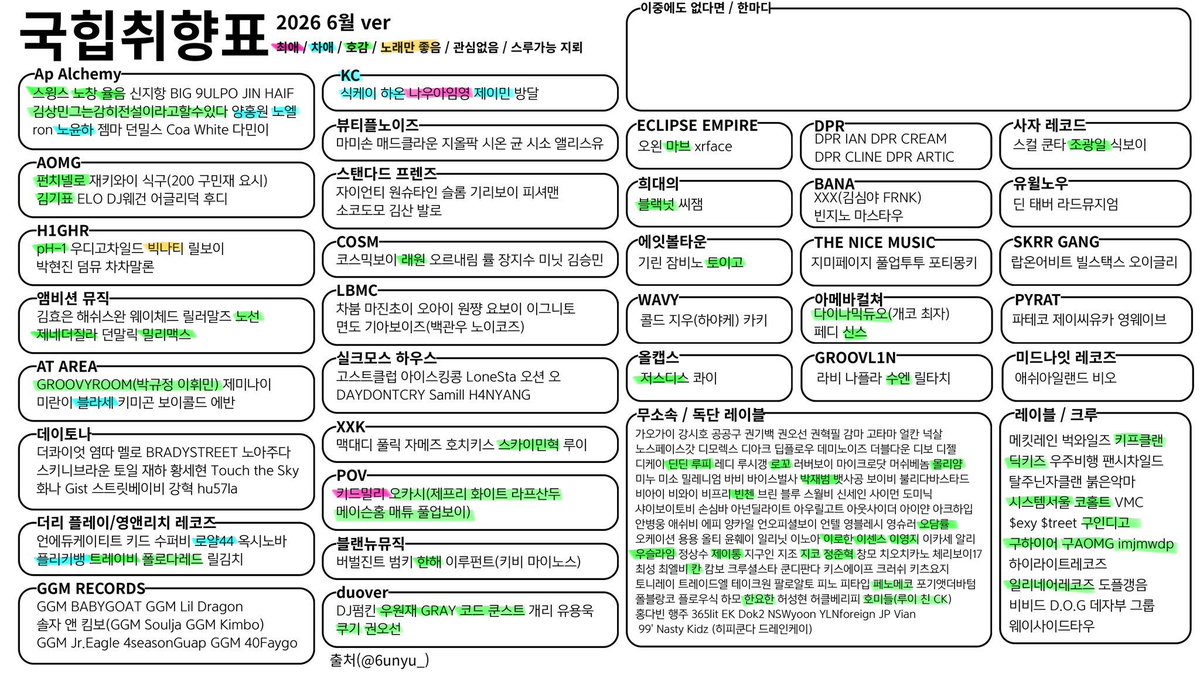 izzuuuuuu's tweet photo. #국힙트친소 
한동안 트위터 안했더니 트찐이 되어버린 관계로 트친소 엽니다🥲저랑 친구 해 주실 분 구해요
지뢰 없고 흔적 다 잡습니다!트친들 알티부탁해😽 https://t.co/OHVKJZymJE