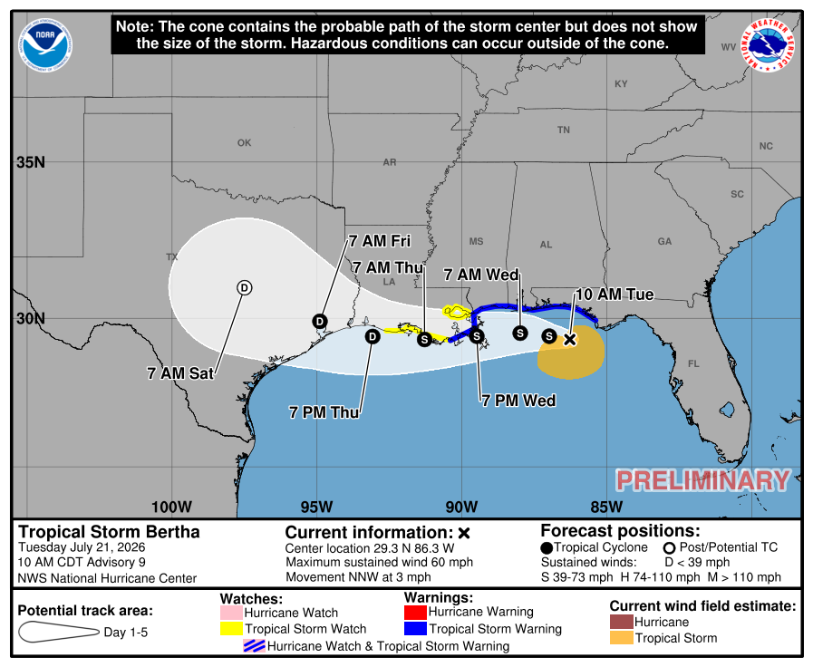 NWS's tweet photo. The Tropical Storm Warning was extended eastward across the Florida Panhandle and westward to the Terrebonne/Lafourche Parish Line in Louisiana. 

In addition, the Storm Surge Watch has been replaced with a Coastal Flood Warning issued by the local forecast office. Minor to moderate coastal flooding is still expected to occur between the Mississippi/Alabama Border and the Mouth of the Mississippi River, with peak values up to 4 ft above ground level.
