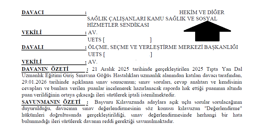 Hekimsenhukuk's tweet photo. 🎯Üye Hekimimizin 2025 Tıpta Yan Dal Uzmanlık Eğitimi Giriş Sınavındaki (YDUS/2) Eksik Puan Sonucunu İptal Ettirdik

👉21 Aralık 2025 tarihinde yapılan Tıpta Yan Dal Uzmanlık Sınavına giren üye hekimimiz, sınav sonucunda tespit edilen puanının hatalı olduğundan bahisle birimimize başvurmuştur.

👉Yapılan inceleme ve tetkiklerde soru kitapçığındaki 4, 5, 14, 18 ve 19 numaralı sorulara itiraz edilmiş ve 78.00 puan alan hekimimizin daha yüksek puan alması gerektiği vurgulanmıştır.

👉İtirazımızın reddi üzerine açtığımız davada yapılan yargılamada;

1️⃣4. Soru olarak yer alan soruda;
▪️ "Nefes darlığı ve kuru öksürükle acil servise başvuran 27 yaşında bir erkek hastadan söz edildiği, bu olgunun küçük bir atölyede kumlamacı olarak çalıştığı, girdiği solunum yetmezliği ve bilgisayarlı tomografide yaygın buzlu cam görüntüsü ve bronkoalveoler lavajın süt görünümlü olması belirtilerek tanı ve öncelikli tedavi" sorulmuştur. 
▪️Cevabın "akut silikozis / akut silikoproteinozis" olduğu ve üye hekime ilave puan verilmesi gerektiği,

2️⃣18. soruda,
▪️"GINA 2025 rehberine göre gebelikte astım atağının gelişmesini artıran faktörlerin" sorulduğu, 

▪️“Gebelik nedeniyle tedavisini bırakmış olmak” ,“stres ve emosyonel durum” , “akciğer volümlerindeki değişiklikler” ve “hormonal durumdaki değişiklikler” yanıtlarının doğru olduğu , 

▪️Verilen cevapların cevap anahtarında yer almadığı için sınav değerlendirme kurulunca puan verilmemesinin hatalı olduğu ve üye hekimimize tam puan verilmesi gerektiği tespit edilmiştir.

👉Yapılan inceleme neticesinde;

1️⃣İtirazımızın ve davamızın haklı olduğu,

2️⃣ Üye hekimimizin puanının 83,50 olarak tekrardan belirlenmesi gerektiği,

3️⃣29.01.2026 tarihinde açıklanan YDUS/2 sınav sonucunun iptaline karar verilmiştir.

@hekimsen