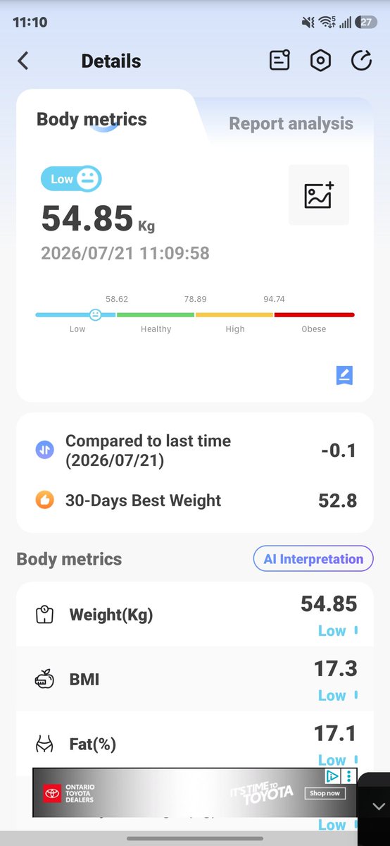 IRL_M1KUU's tweet photo. Went up a little but I haven't been able to go to the bathroom iykwim so thats expected

Day 2 weigh in https://t.co/g3xm9xNIOZ