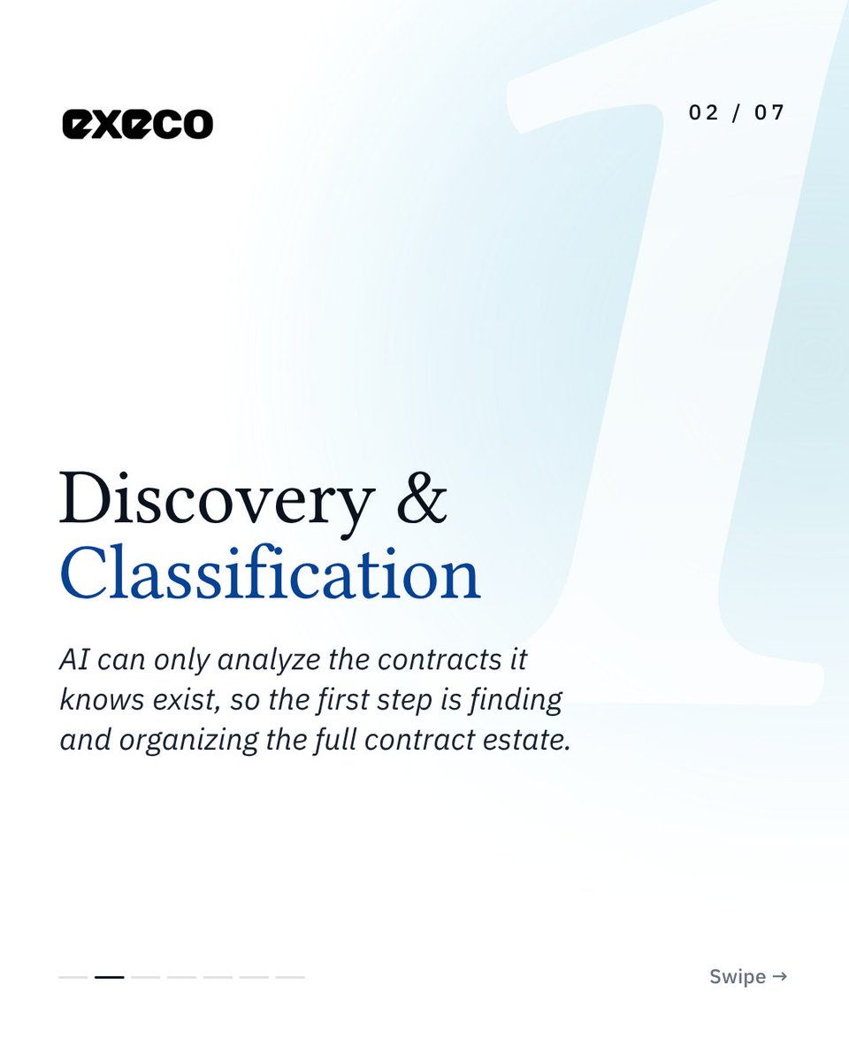 execogroup_'s tweet photo. Procurement leaders: AI is only as good as the contract data behind it. 5 checkpoints decide the value you get: discovery, normalization, template harmonization, governance, human review. Full breakdown in the blog: 👇 

https://t.co/ZCBAFJEd0P

#ContractData #LegalAI https://t.co/xAo4V1V3KU
