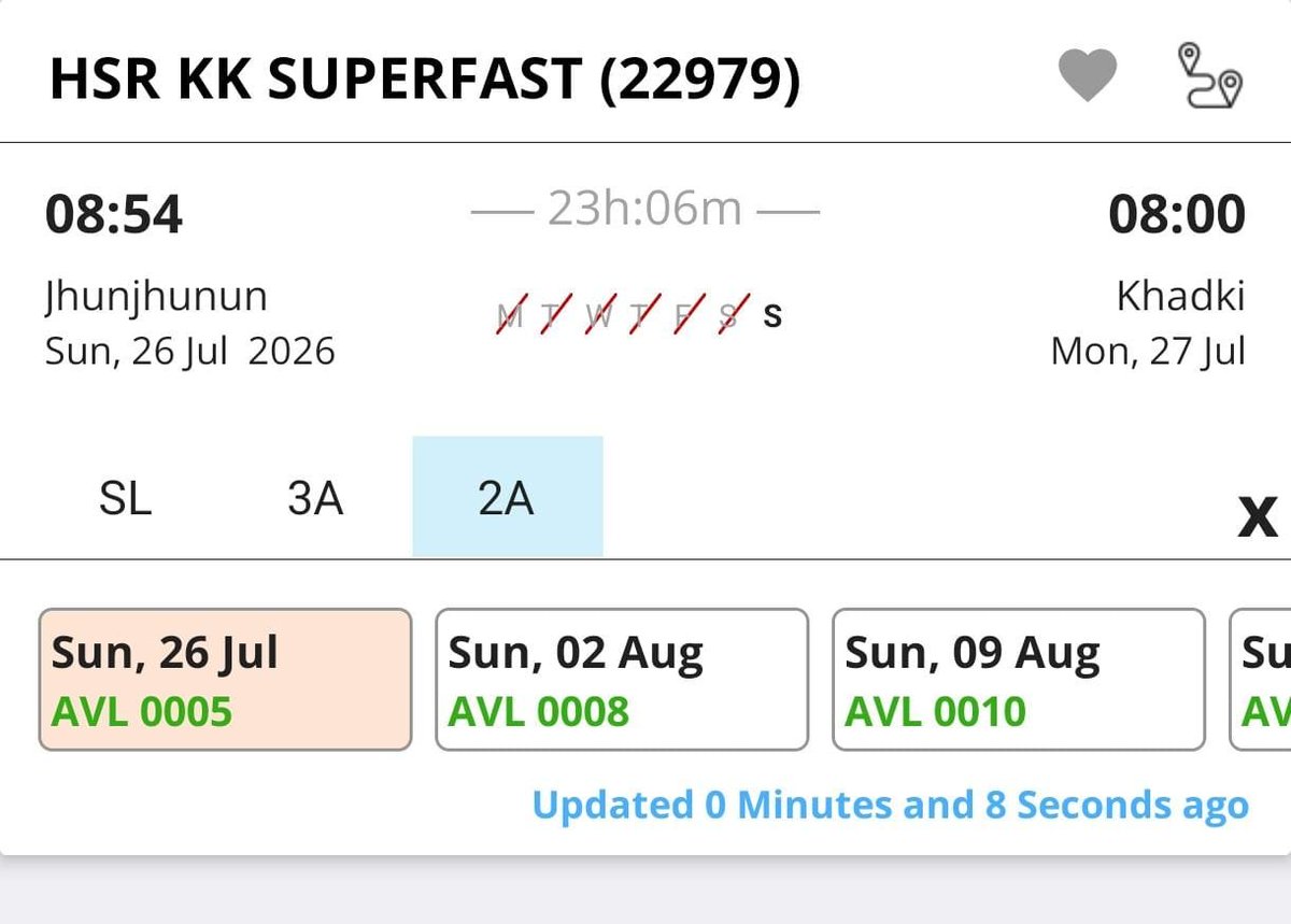 Aditya_2501's tweet photo. HSR KK 22979 train booking started 

@Devende31619558 @sikar_junction @JhunjhunuRail @BhanwarlalDhab2 @shekhawatiparam @kapil18_ @frajrail https://t.co/pgFScDelZ2