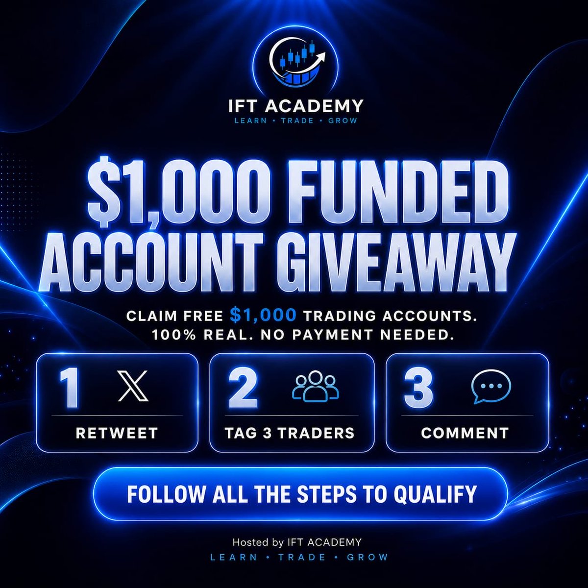 IFT_ACADEMY's tweet photo. 🚨 $1,000 FUNDED ACCOUNT GIVEAWAY 🚨

CLAIM  FREE $1,000 trading accounts. 
100% real. No payment needed.

How to claim? 

RT + Tag 3 traders
Follow 
@IFT_ACADEMY 
@The_Investorr 
@Us30Scalper 

Steps are ONLY in our Telegram 👇
Join here: https://t.co/iJdAe6fkLd

#Forex #PropFirm #Giveaway
#IFTACADEMY