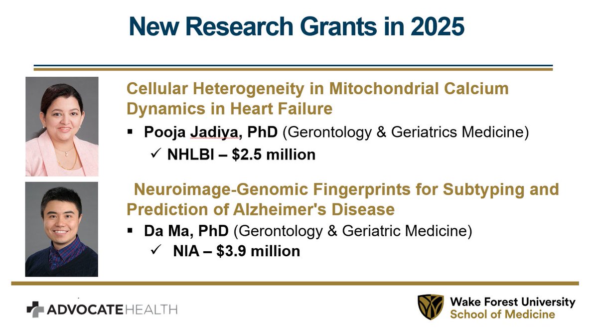 WakeForestIM's tweet photo. Two more impressive grants awarded to @WakeGeriatrics faculty! https://t.co/n4bBnqwd4n