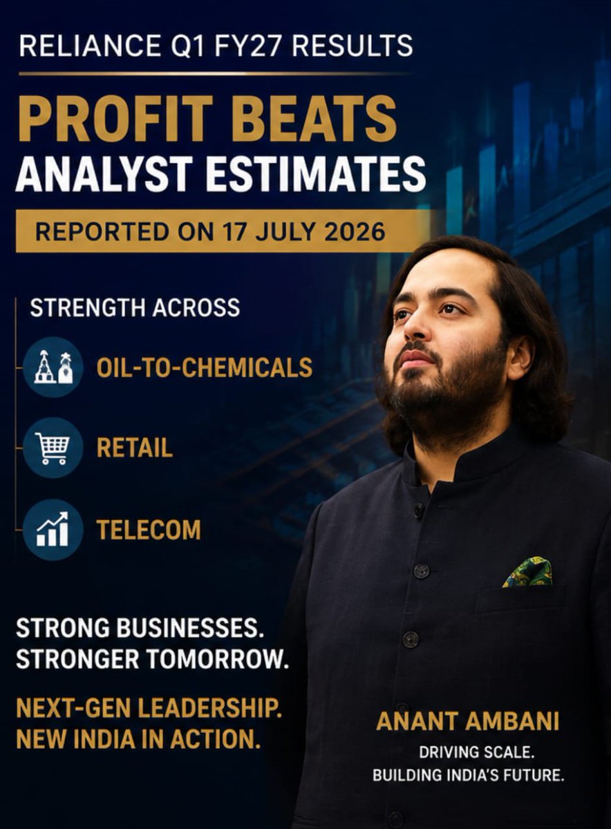 AgahAtui54067's tweet photo. #AnantLeadsFY27 Anant Ambani ki leadership mein Reliance ki growth zabardast! Oil-to-chemicals, retail, telecom, Jio – sab milke dikhate hain execution ka kamaal! 🌟 https://t.co/ahAQbiEeLs