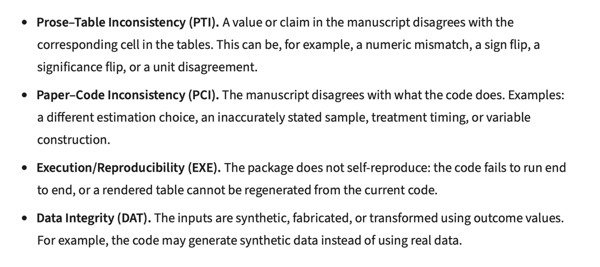 YanagizawaD's tweet photo. To make progress, we do three things in the paper:

1. Develop a taxonomy, a versioned CRED codebook (CRED = Classification of Research Errors and Defects)

2. Develop a benchmark with a deterministic scoring method in order to quantify a verifier's ability to detect real errors under that taxonomy.

3. Evaluate verifiers (models + harnesses) over time