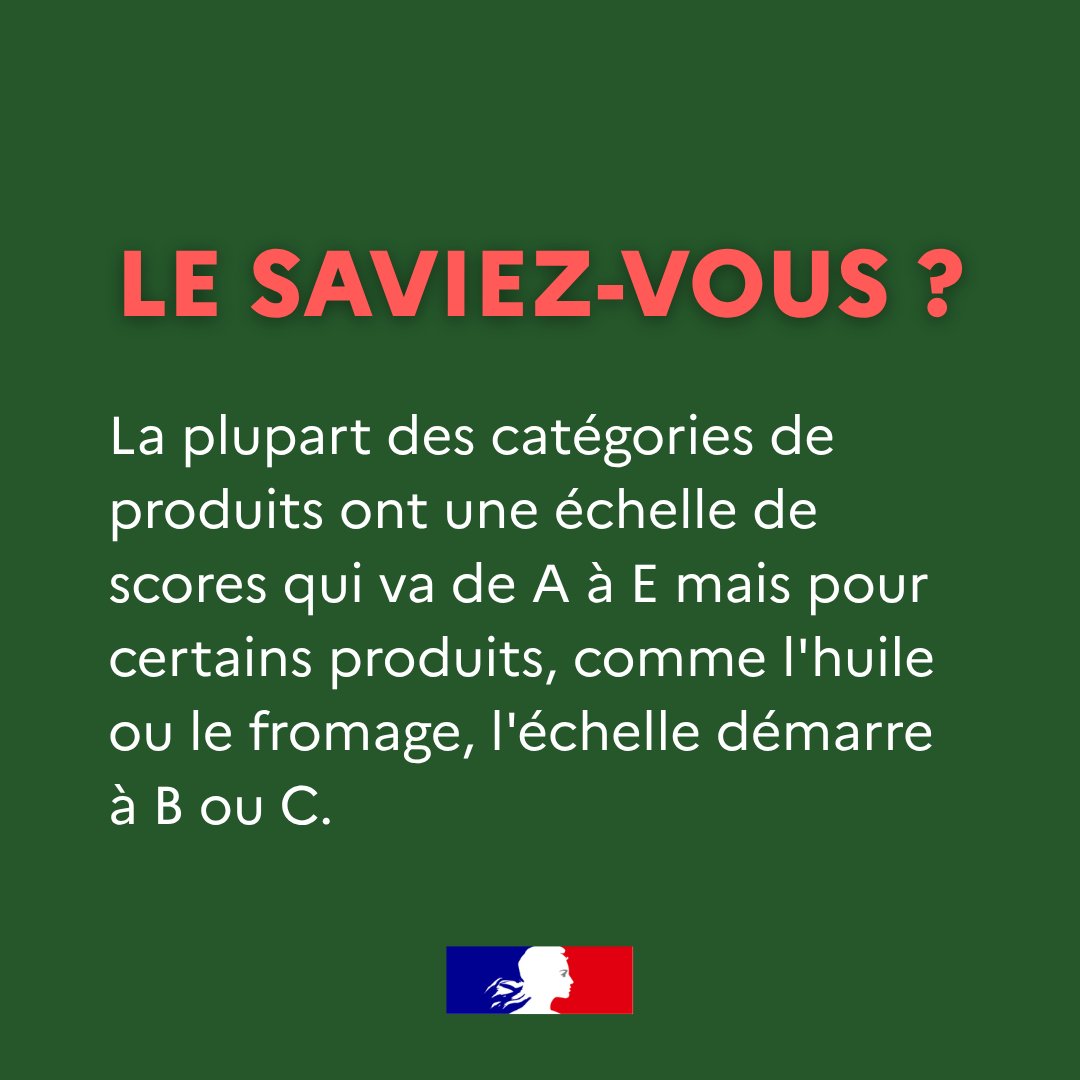 Sante_Gouv's tweet photo. 📅 C'est la journée mondiale contre la #malbouffe.

Pour favoriser une #alimentation équilibrée, identifiez les produits de meilleure qualité nutritionnelle grâce au #NutriScore ! 🍎

🔗 En savoir plus : https://t.co/7MVSic2k4o https://t.co/1kZtEwvo4m
