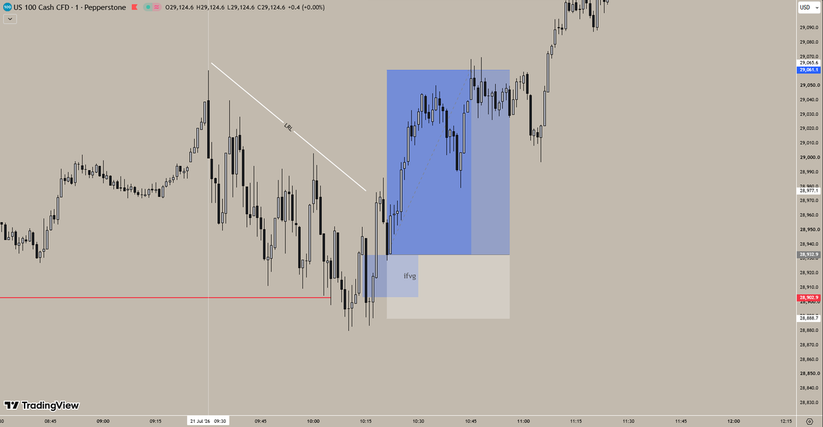 bb_trade tweet media