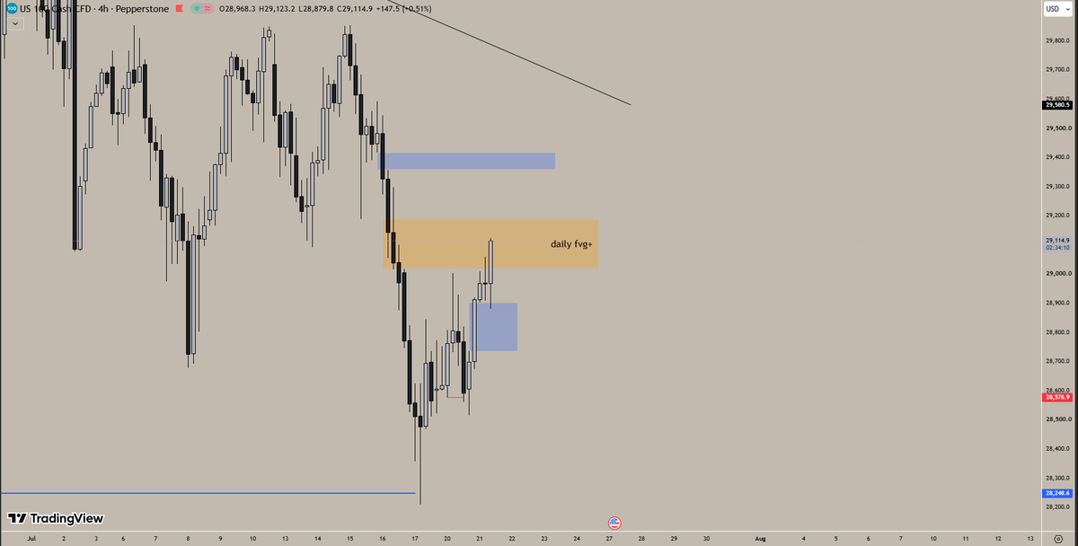 bb_trade tweet media