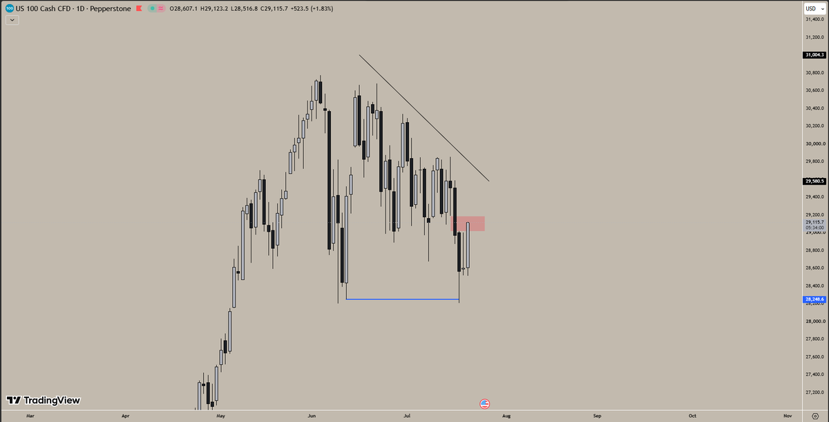 bb_trade tweet media