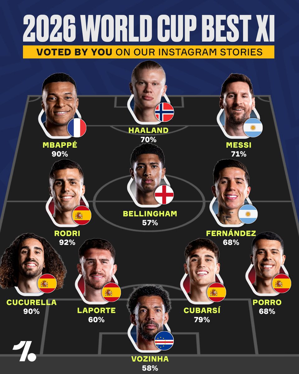 OneFootball tweet media
