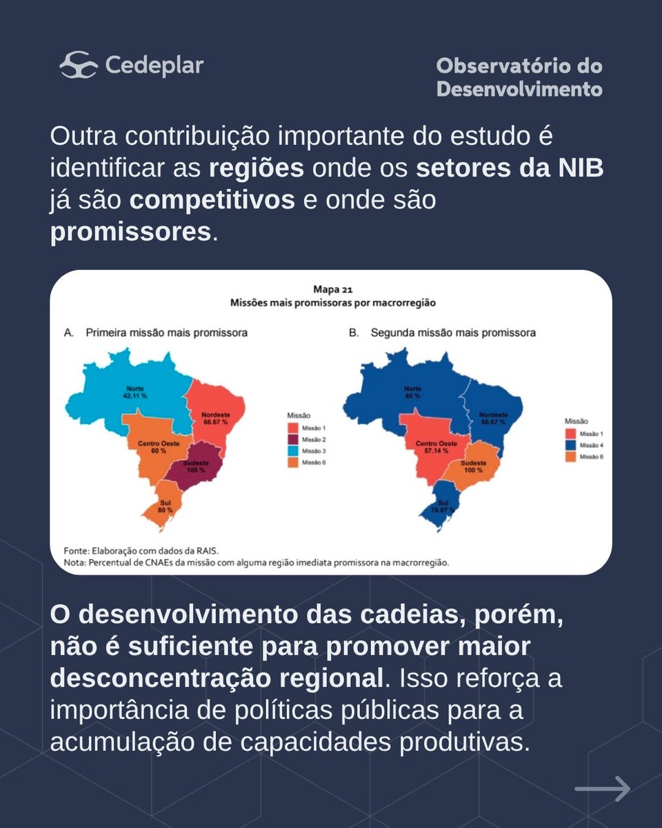 obd_cedeplar's tweet photo. https://t.co/xUzYaneb9x