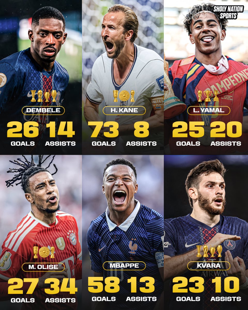 Mas Bola tweet media