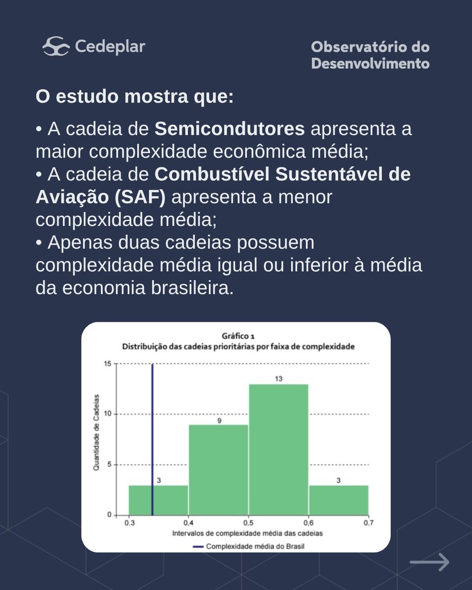 obd_cedeplar's tweet photo. https://t.co/tu9kipvGrR
