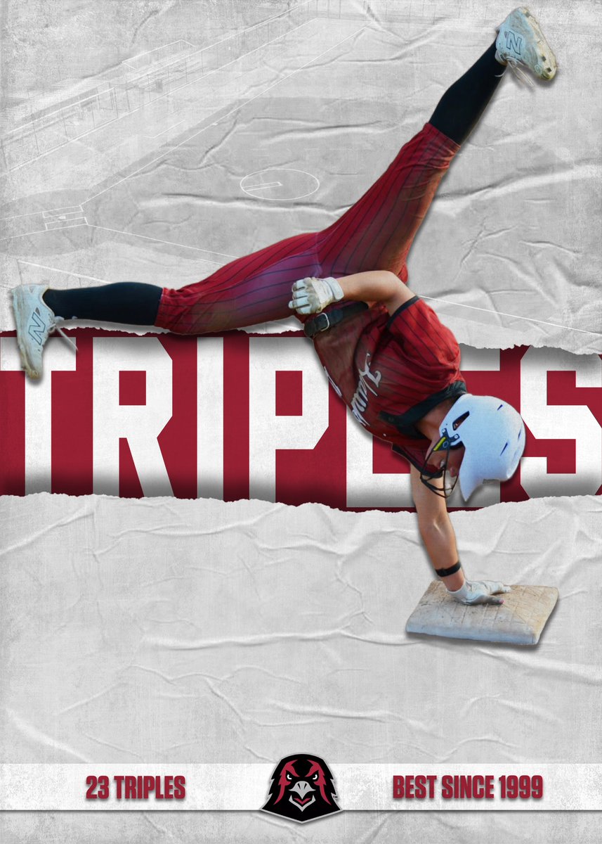 IUPsoftball's tweet photo. RECORD BROKEN!!! 

IUP Softball broke the record this season with 23 triples.  The most triples since 1999! https://t.co/jIZfbhBUOZ