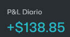 cangrejotrading's tweet photo. Menudos días aburridísimos estoy teniendo, pero esta bien. 

Justo estas etapas son las que construyen silenciosamente, para cuando llegue el ciclo de mercado que te beneficia, te pille disciplinado y constante. https://t.co/WUMZO6TQ8x