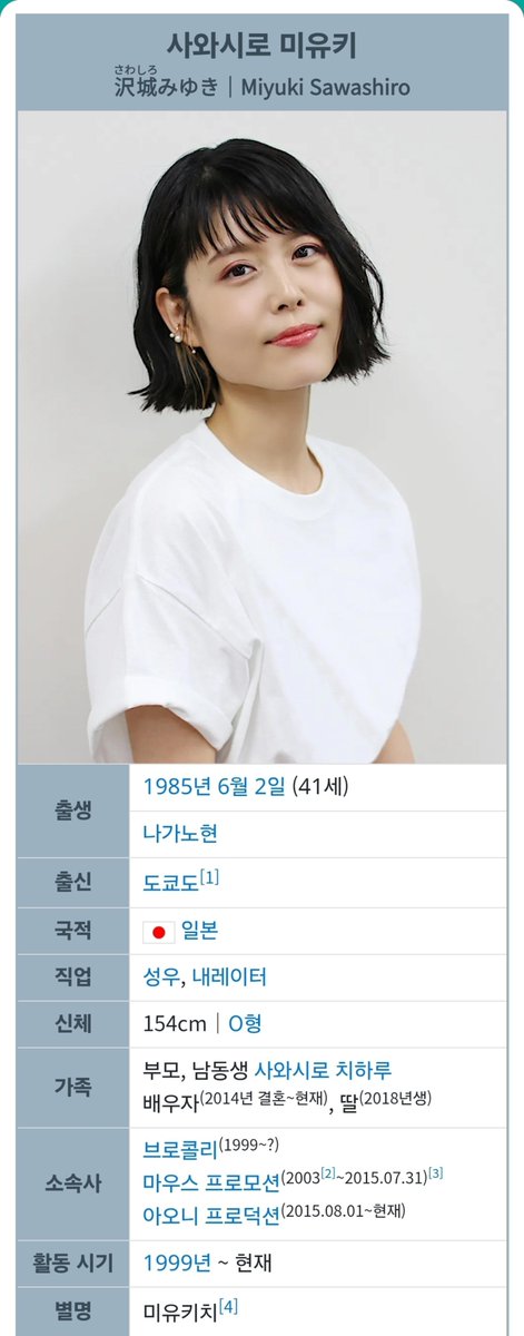ttutter_owo's tweet photo. N1 볼 때 썰

청해 시험에서 여성 성우가 

당시 로젠메이든 신쿠

엔젤비츠 이와사와

헌터헌터 리멬 크라피카

등으로 유명한 사와시로 미유키가 나옴

조오오오온나 신경 쓰여서 

문제 신경을 못 씀

그래서 진짜 억울하게 60/60 나옴

(?)

참고로 2013년 7월인가? 시험이였음 https://t.co/OQeJ0SMRvs