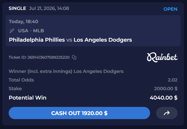 RektProof's tweet photo. Straight bet on my home team Dodgers
3peat champions coming up https://t.co/m1Cj2UQBCY