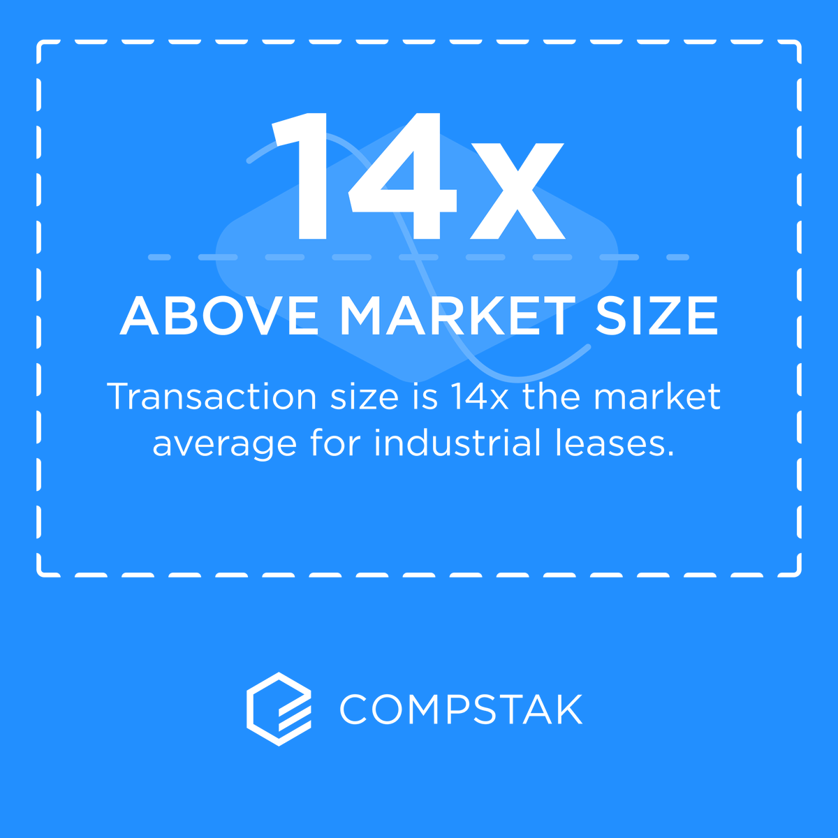 CompStak's tweet photo. Hyundai Translead just signed 1,380,070 SF in Chicago Metro.

Transaction size is 14x the market average.
10.5-year term at $5.35/SF, 29.5% below the market average of $7.58/SF.
No free rent.

See #industrial comps like this one in your market at https://t.co/ElntP1ss5g. https://t.co/v1J6IdtugA