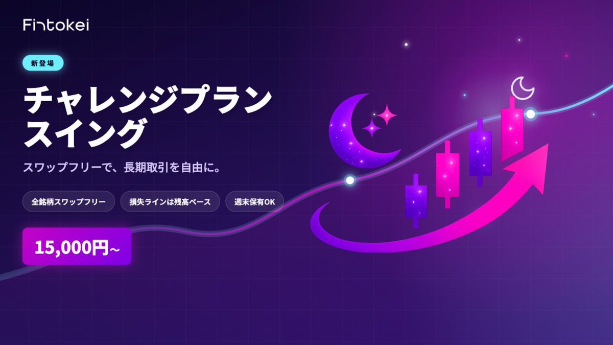 FintokeiJP's tweet photo. 【チャレンジプラン・スイング強化】
長期トレーダーの声に応えました！

✅全銘柄スワップフリー
✅1日の損失ラインは口座残高ベース（オーバーナイト保有中の未決済ポジションは影響なし）
✅週末・オーバーナイト保有OK
✅2ステップ評価・報酬80%
✅Dojoスケーリング＆ロイヤリティポイントの特典対象

プラン価格：15,000円〜
https://t.co/kCQr8SeZk2

※新規購入口座が対象です（既存口座は現行パラメーターのまま）
※報酬はデモ環境の取引結果に基づくデータ提供料です