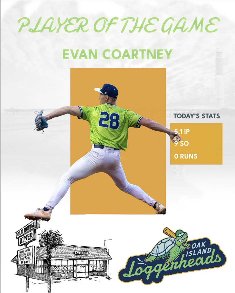 evancoartney2's tweet photo. Summer update.
My best baseball has come down the stretch.
Over my last 5 appearances:
• 13.1 IP
• 0.68 ERA
• 16 K
Most recent outing (Player of the Game):
• 5.1 IP
• 0 ER
• 9 K
• 90 pitches
RHP | 6'2" | 195
FB 88–90 T91 | 4S / CB / CUT / SNK
4 years of NCAA eligibility remaining.
Starting Game 1 of the postseason this Friday.
🎥 Summer highlight video: https://t.co/AM9rqXmQn7
📧 ecoartney0207@icloud.com
📞 (574) 807-4332
#TransferPortal #CollegeBaseball #NCAABaseball #RHP
@FlatgroundApp @PB_Uncommitted @PG_Uncommitted @BUncommitted