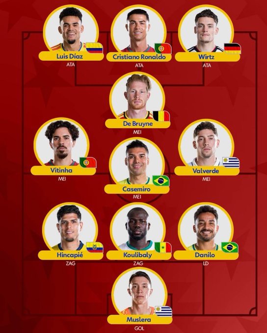 Carlosprez99's tweet photo. @madrid_total2 https://t.co/VyDF8elBs1