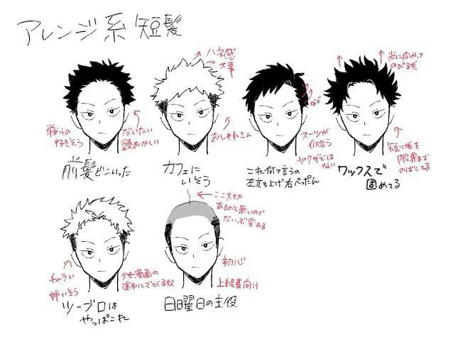 fznutri's tweet photo. Short hair changes fast, test the silhouette before adding texture. https://t.co/CUj7aomToA