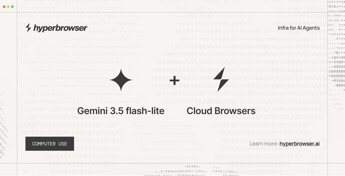 hyperbrowser tweet picture