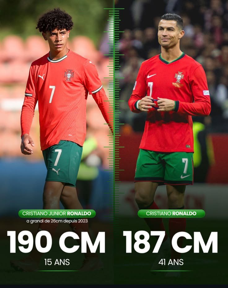 smartoddshub's tweet photo. "The legacy continues. Like father, like son. 👑❤️🐐" https://t.co/xmlslBkTQf