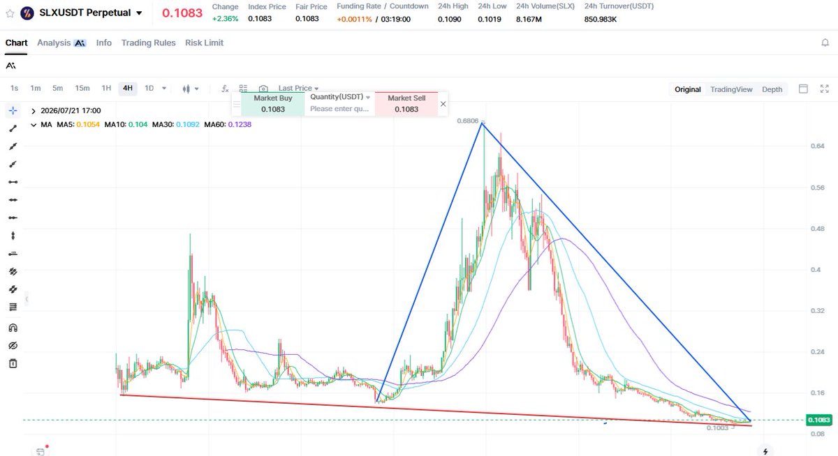 The Crypto Professor tweet media