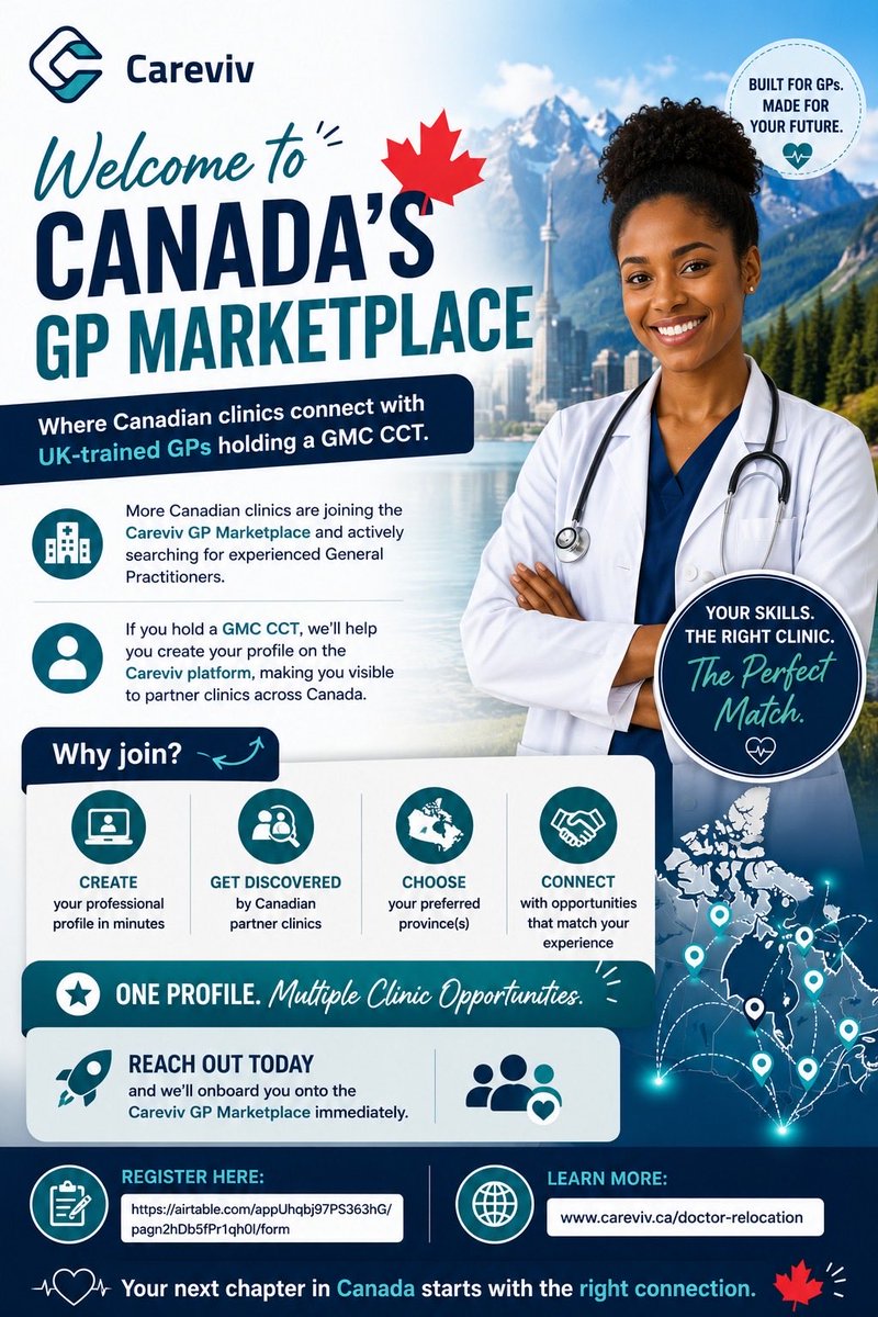 nonyetommy's tweet photo. *Welcome to Canada's GP Marketplace*
More Canadian clinics are joining the Careviv GP Marketplace and actively searching for experienced General Practitioners.
📝 Register here:
https://t.co/AnXSCdf39Z
🌐 Learn more:
https://t.co/RRkH4TEJmj
#UKGP
#GeneralPractice
#PrimaryCare https://t.co/mNjZ7a67lf