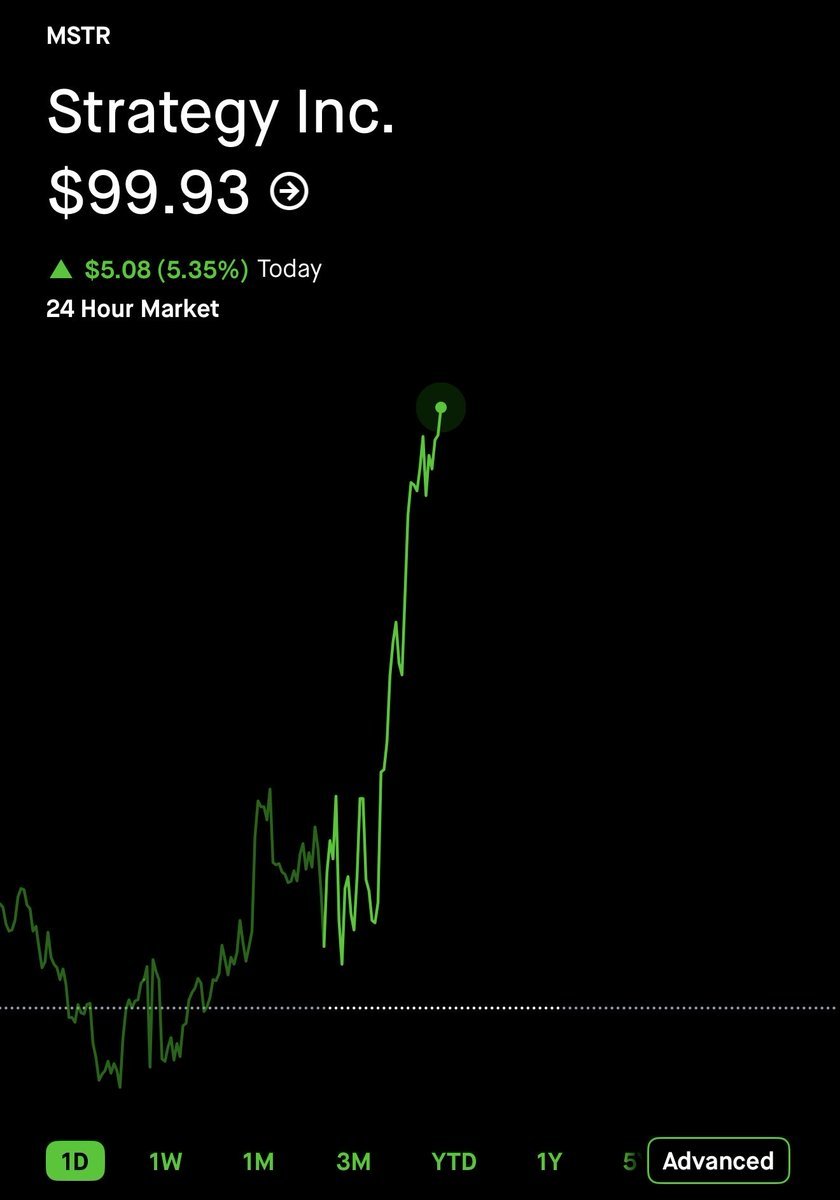 coachjvs3's tweet photo. The journey from $100 to $1000 begins for $MSTR (for the second time) https://t.co/eGrtMwzl02