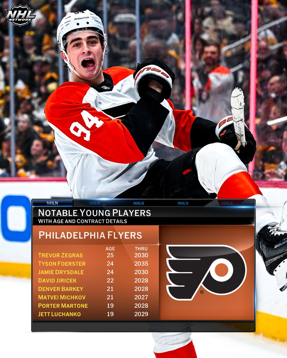 NHLMedia tweet picture