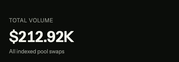 RobinSwap tweet media