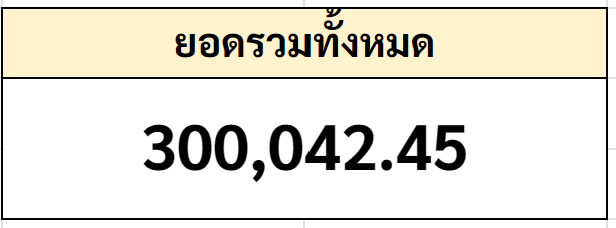realmomjen's tweet photo. update 22/7 00.00น.🙂
#onyournanadayส่งของได้แล้ว https://t.co/SsrGqBFobt