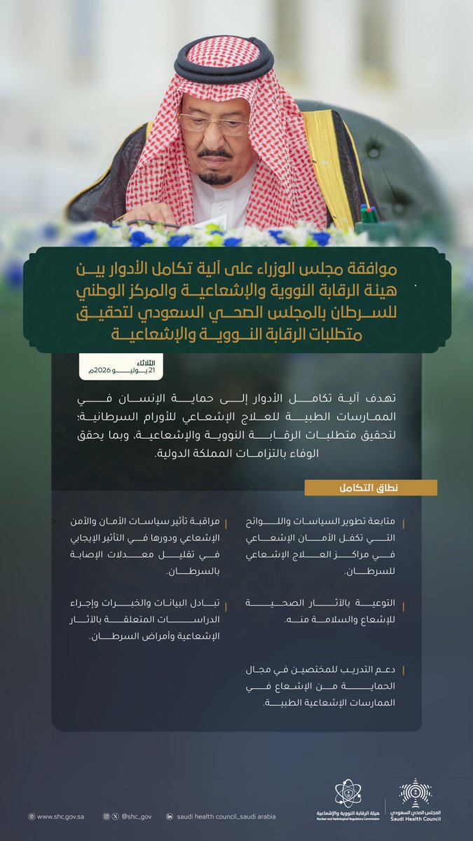 SHC_GOV's tweet photo. موافقة مجلس الوزراء على آلية تكامل الأدوار بين هيئة الرقابة النووية والإشعاعية والمركز الوطني للسرطان بالمجلس الصحي السعودي لتحقيق متطلبات الرقابة النووية والإشعاعية؛ تأتي دعماً لحماية الإنسان في الممارسة الطبية للعلاج الإشعاعي للأورام السرطانية وتعزيزاً للوقاية ضد المخاطر الصحية https://t.co/R1U0Zr6cpq