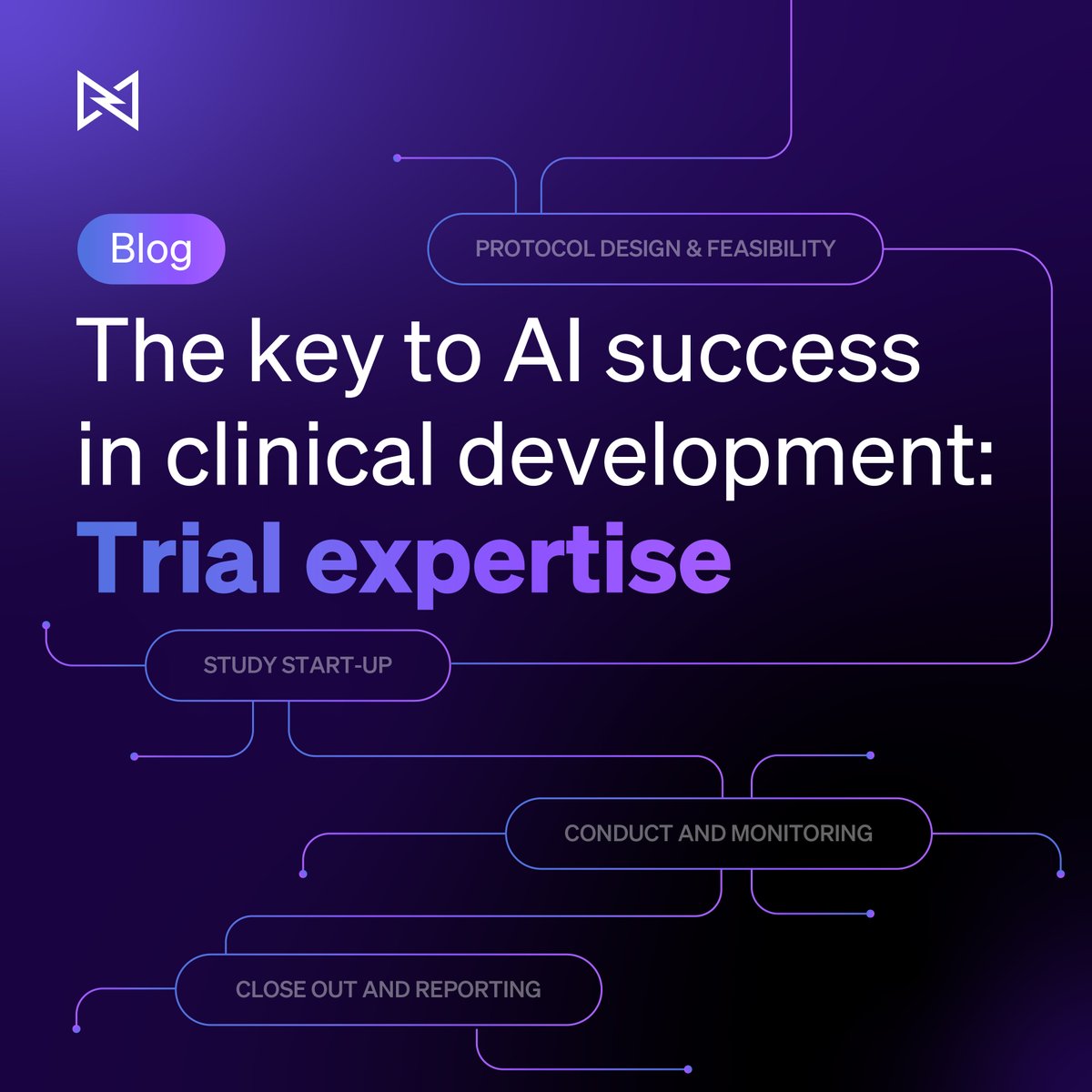 medableinc's tweet photo. Agentic AI is moving from pilot to production across life sciences, and the question sponsors and CROs should be asking isn't just "how capable is this AI?" It's "does this company actually understand what we do?" 

The results from real-world deployments suggest that when the answer is yes, the payoff is a fundamentally faster, more reliable way of running clinical trials.

👉 Get the full breakdown here: https://t.co/yVStRXAQd3
________
#clinicaltrials #clinicalresearch #agenticAI #healthcare