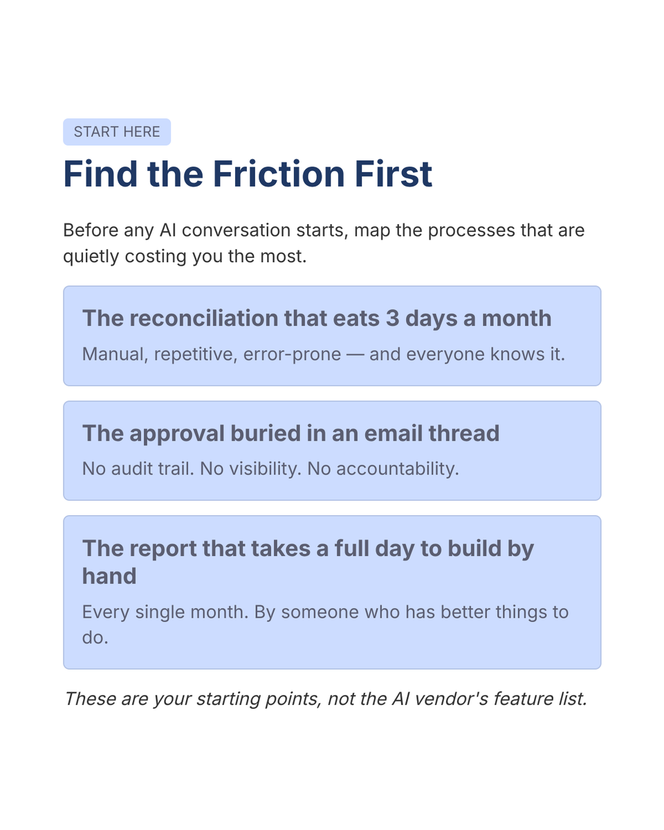 prshnthvellanki's tweet photo. A business buys the system, bends its workflow around it, and six months later nobody's using most of the features, because it was never built around a real pain point.

The order that actually works is the reverse.

#TechAdoption https://t.co/7sIuVlj0Tr