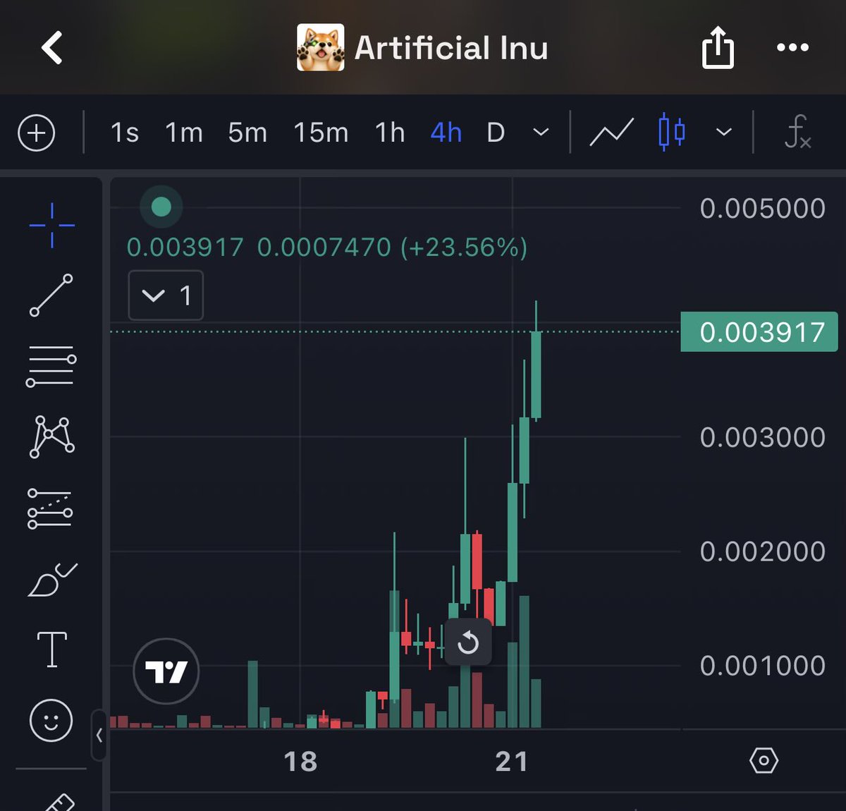 Robbindahood12's tweet photo. 👀 https://t.co/Lmuf2tpvV5