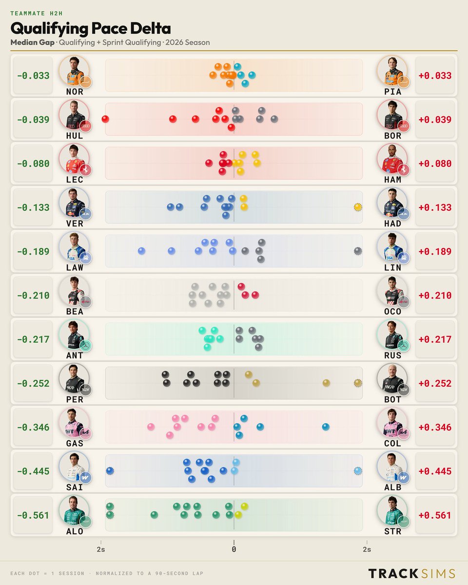 ClayBobBets's tweet photo. @jaydizz @ParkedCards Brother do you watch the sport you’re arguing with me about lol https://t.co/wUXoli3Oc8