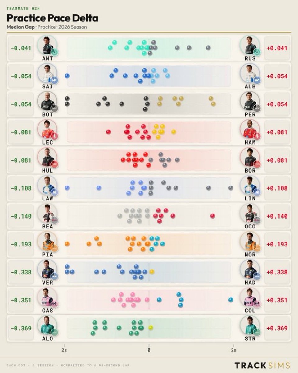 ClayBobBets's tweet photo. @jaydizz @ParkedCards Brother do you watch the sport you’re arguing with me about lol https://t.co/wUXoli3Oc8