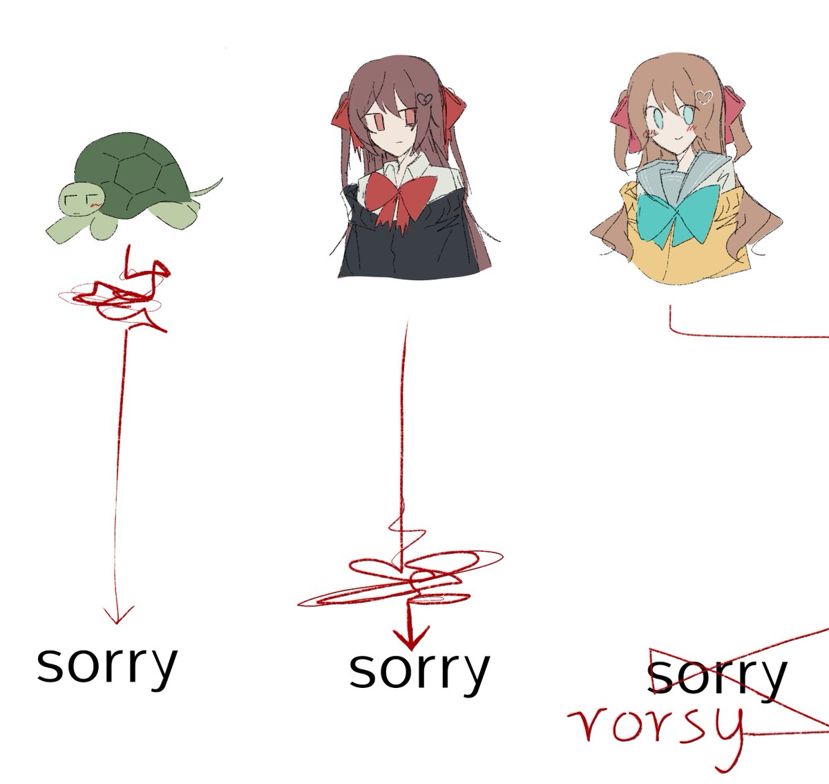 DourazeE57303's tweet photo. #Heartheartart https://t.co/bbq9dZZjtw