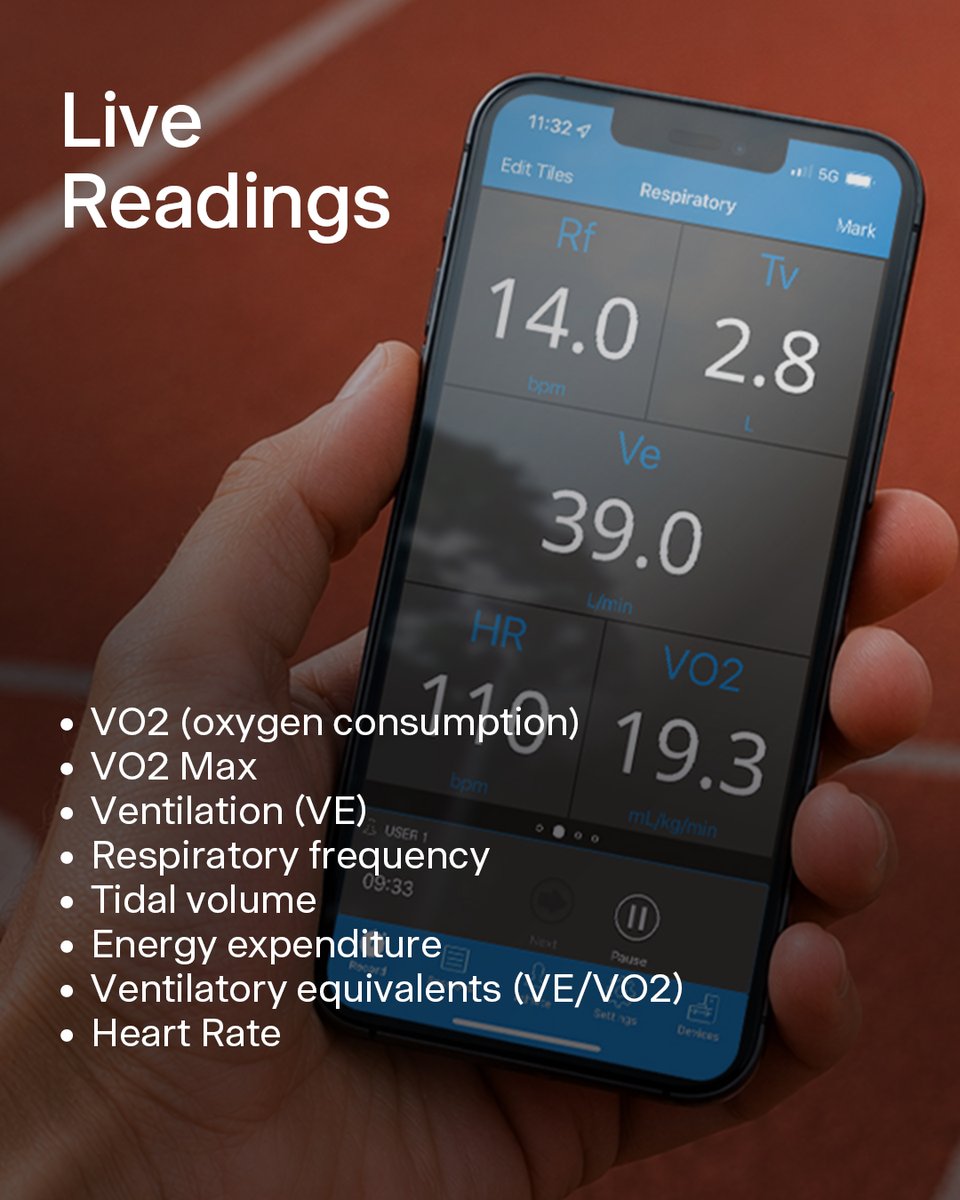 vo2master's tweet photo. Better coaching starts with better data.
Measure VO2 Max, RMR, VT1, VT2, training zones, energy expenditure, metabolic efficiency &amp; more—all with the portable VO2 Master analyzer.

Help clients achieve better results and grow your business.
🔗https://t.co/iCvObdKklp https://t.co/IcIapySUE4