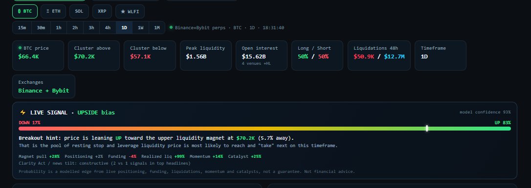 owlchart_com's tweet photo. 🔥You deserve $70K BTC in 1 day for waiting too long; expect all cryptocurrencies to Break📈 if that happens.💪

#WorldLibertyFinancial #crypto bitcoin:native  $WLFI
#ETH #USD1 #WorldLibertyFinancial #WLFIcommunity #wallstreet #sp500 https://t.co/Xhtso3P6jy