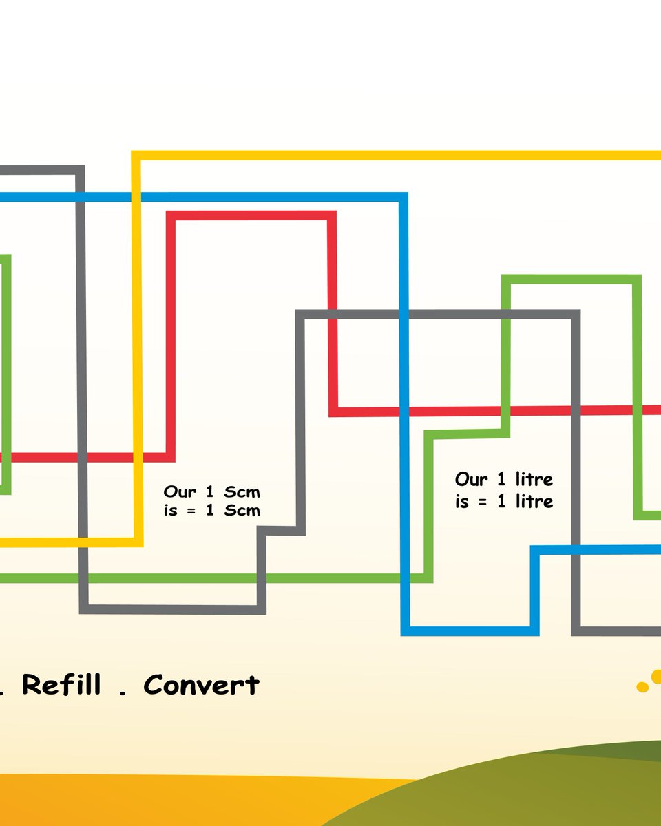 IOGC_NG's tweet photo. We mapped out a service for you at our special hub. Can you find where?
#firstofitskind #energyhub #iogc https://t.co/pgQYaknlKN