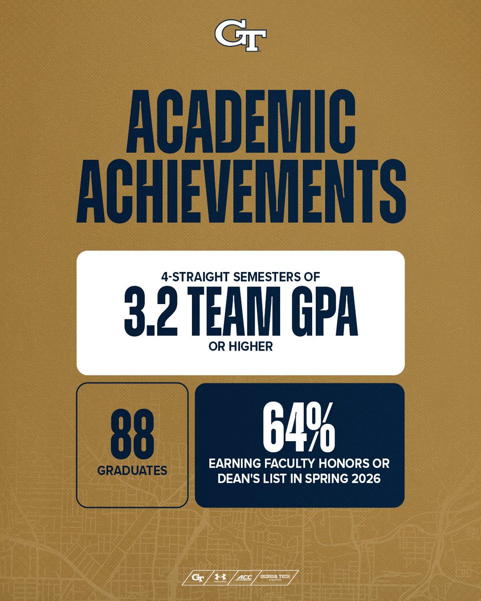GTAthletics's tweet photo. Excelling in the classroom 📚

📰 https://t.co/AyjJCubVLR

#StingEm 🐝 https://t.co/hbPOlfKI4T