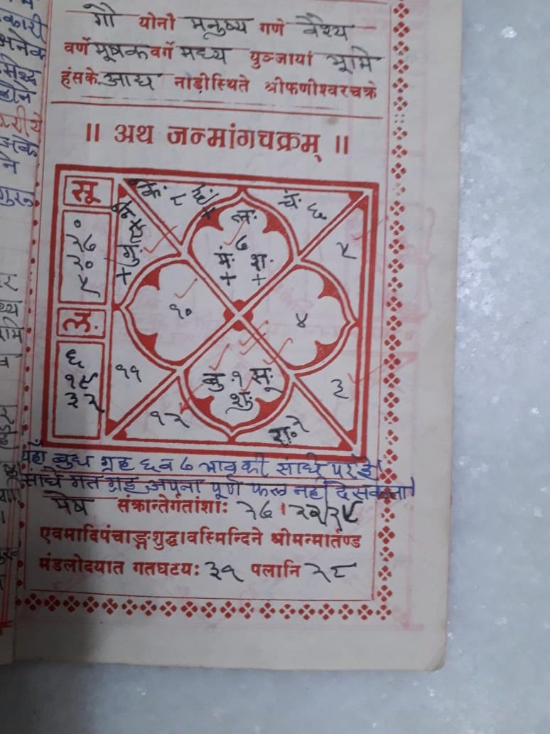 PUM22222's tweet photo. @justshailendra 
गुरुजी प्रणाम 🙏🙏 https://t.co/5RFFwV9saO