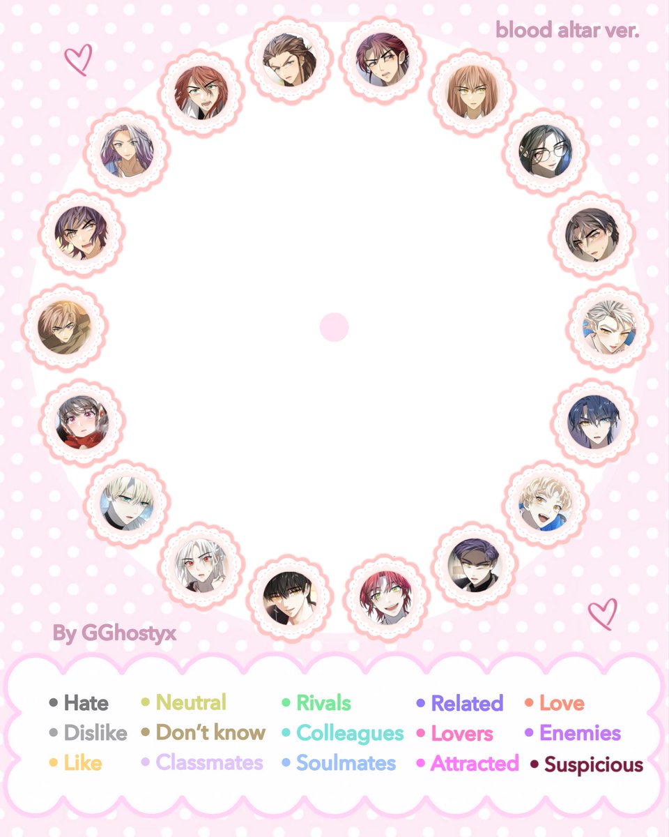 GGhostyxx's tweet photo. dark moon relationship chart for ocs!! feel free to use the template (as long as you’re tagging me)
• #darkmoon #darkmoonoc #yumetwt https://t.co/5qaOHMkHlY